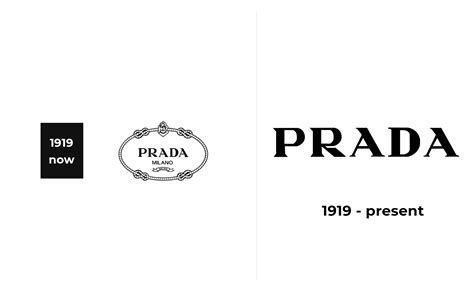 prada to|Prada meaning.